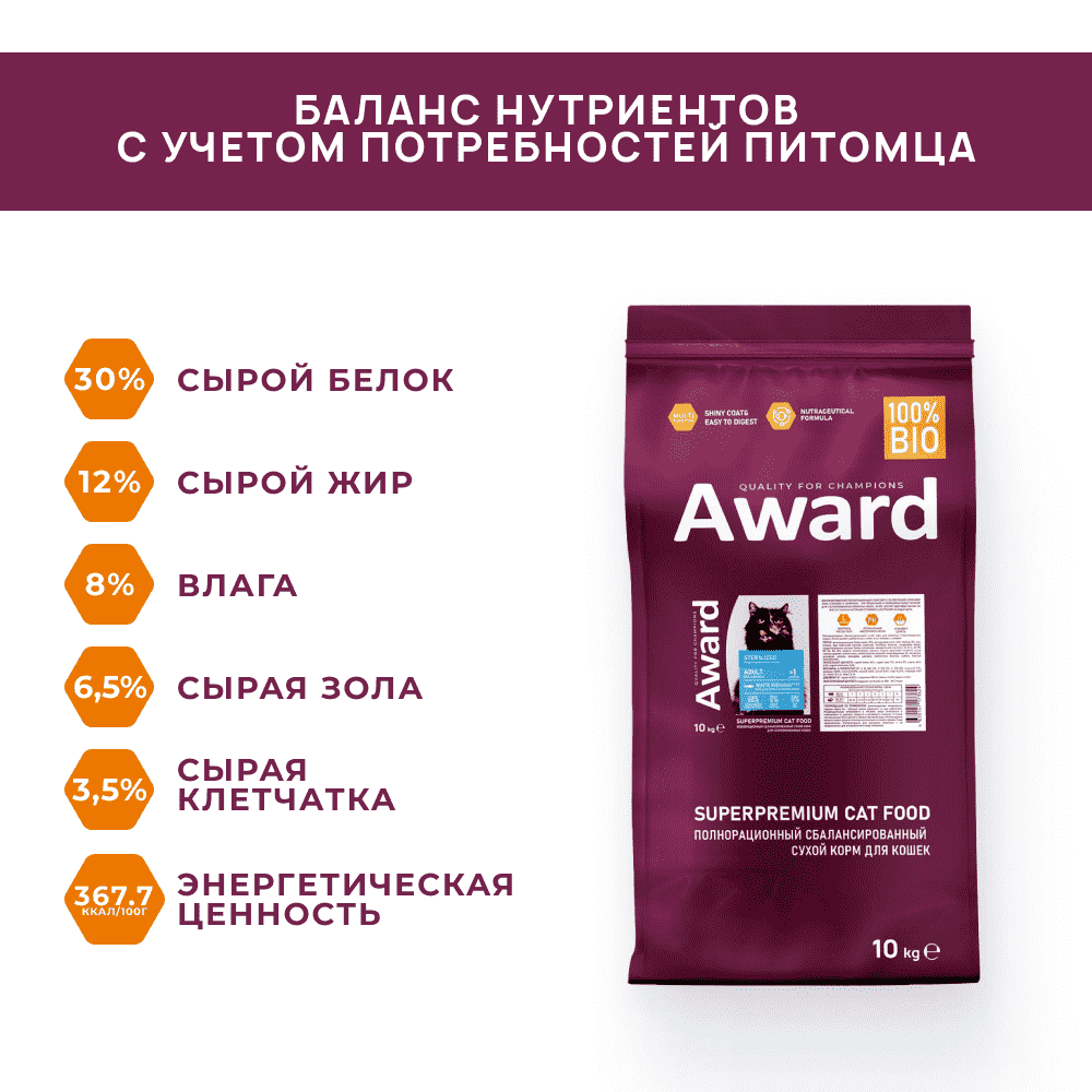 Корм для кошек AWARD для стерилизованных, белая рыба с доб.семян льна, клюквы и цикория сух.