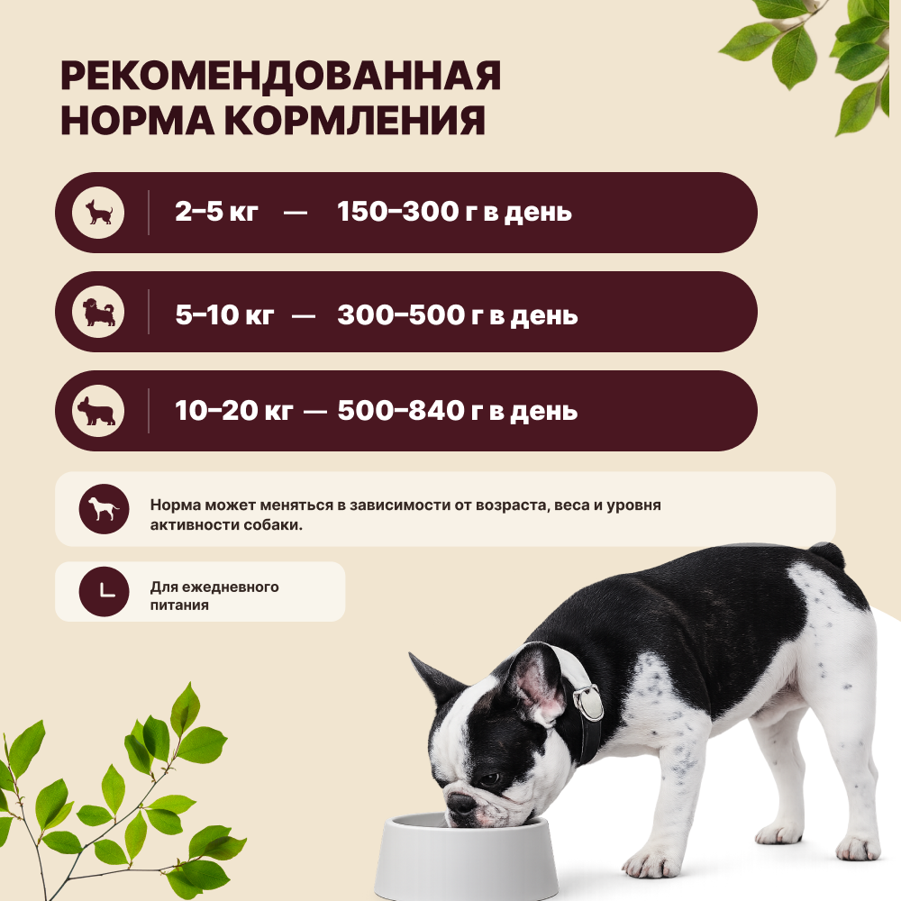 Корм для собак PRO DOG курица, утка, тыква банка