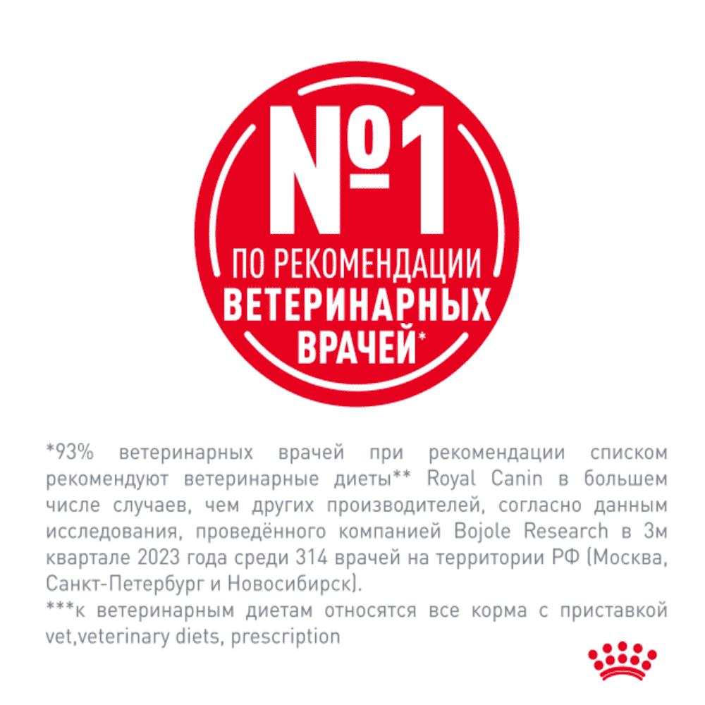 Корм для кошек ROYAL CANIN Skin & Coat для поддержания защитных функций кожи сух.