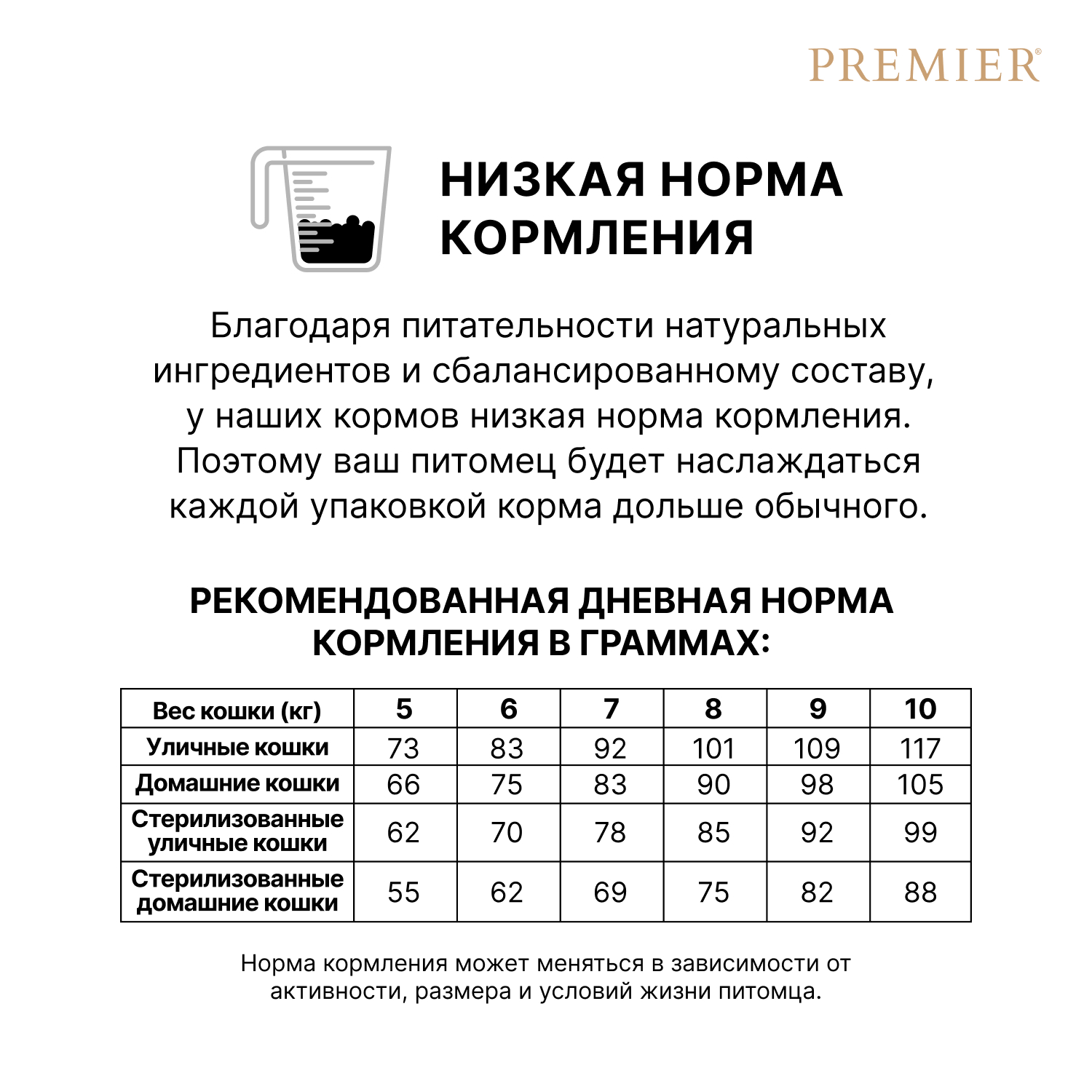 Корм для кошек PREMIER Cat для крупных пород, свежее мясо ягненка с индейкой сух.