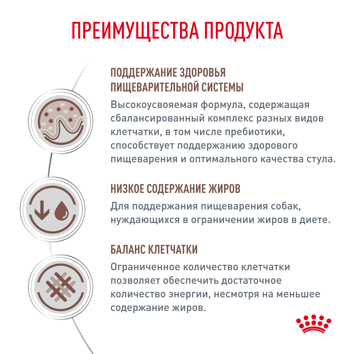 Корм для собак ROYAL CANIN Vet Diet Gastro Intestinal Low Fat для мелких пород сух.