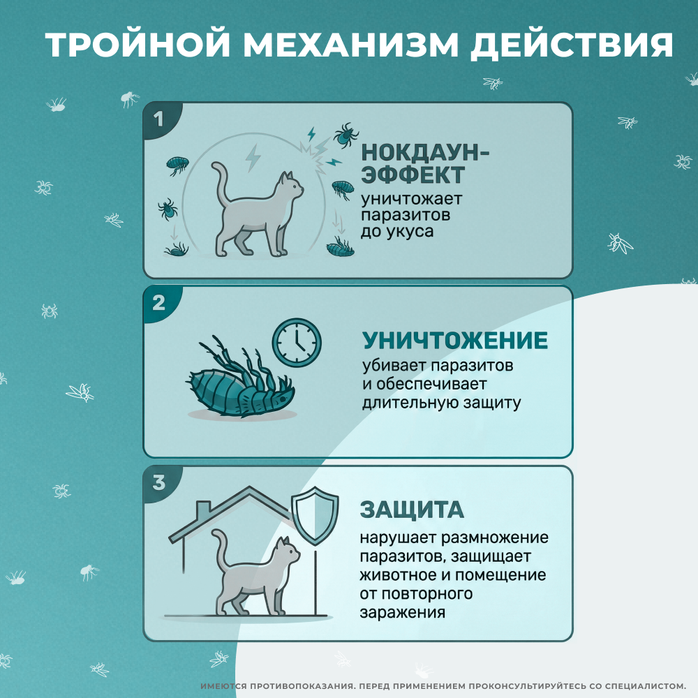 Капли для кошек ROLF CLUB 3D от клещей и блох 4-8кг 3шт