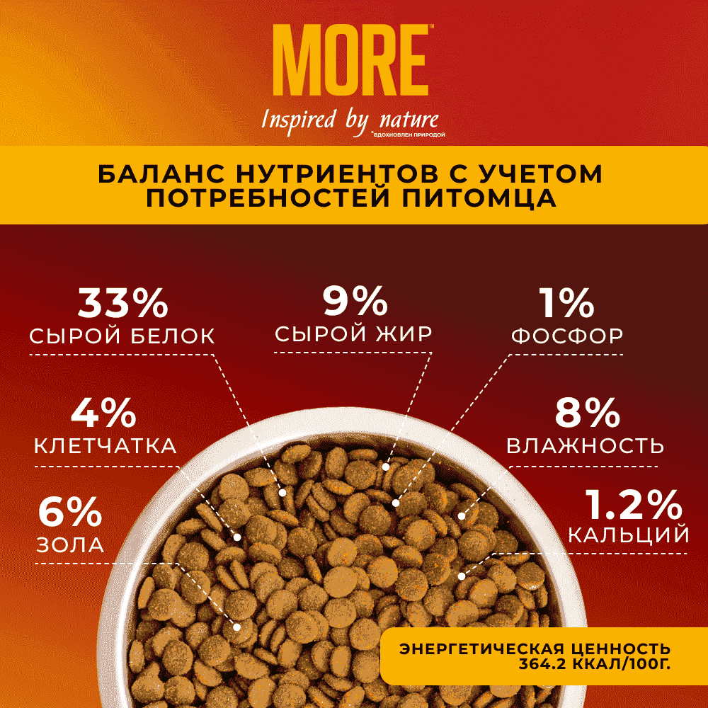 Корм для собак MORE для средних и крупных пород, с говядиной сух.