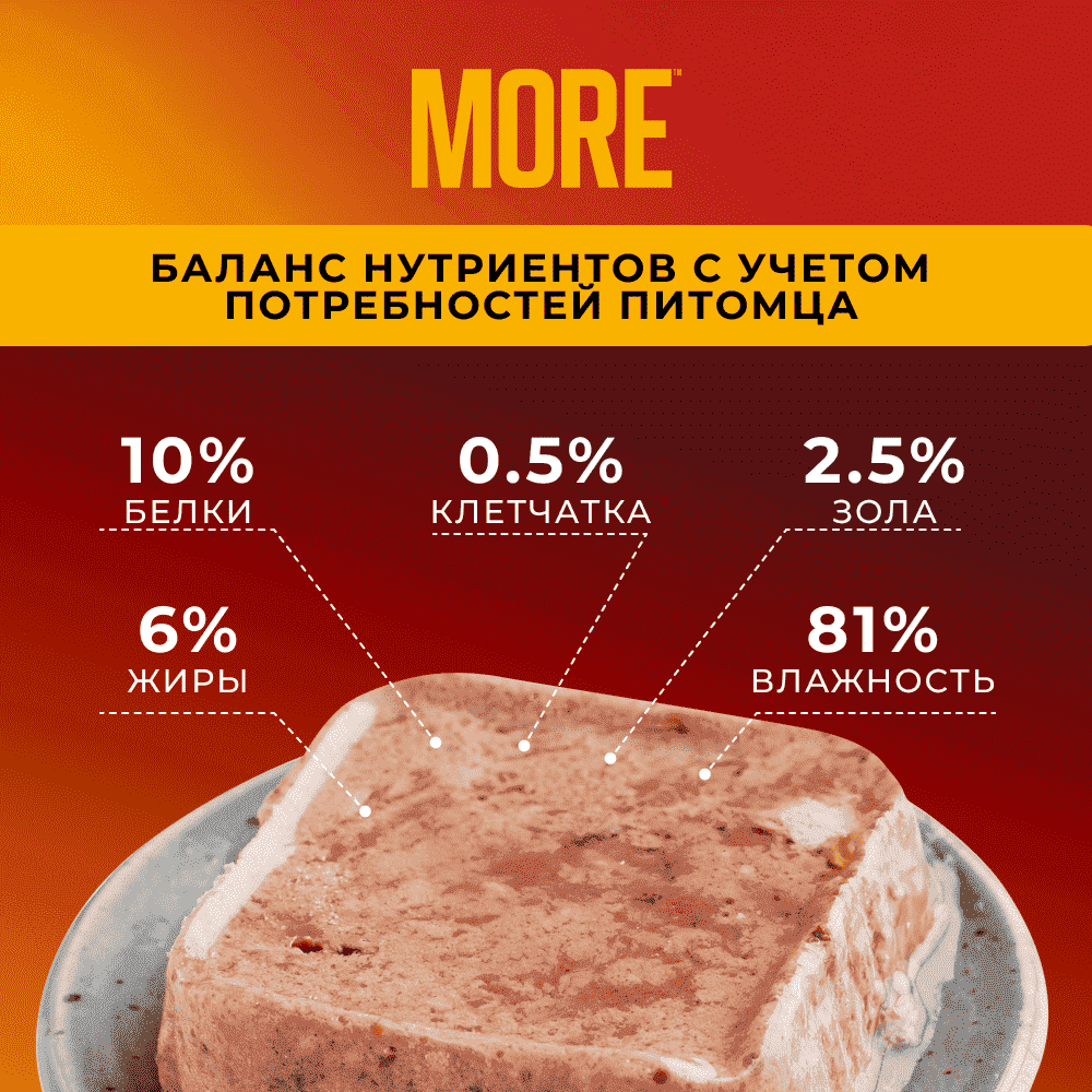 Корм для собак MORE Delicate паштет с кроликом ламист.