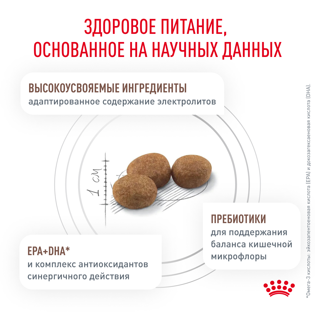 Корм для кошек ROYAL CANIN Gastrointestinal Hairball для проф.образ.волосяных комочков сух.