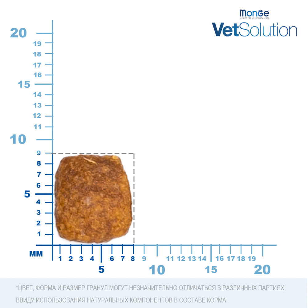 Корм для кошек MONGE VetSolution Renal при заболеваниях почек сух.