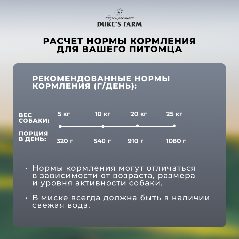 Корм для собак DUKE'S FARM Grain Fee беззерновой утка, кролик, клюква, шпинат банка