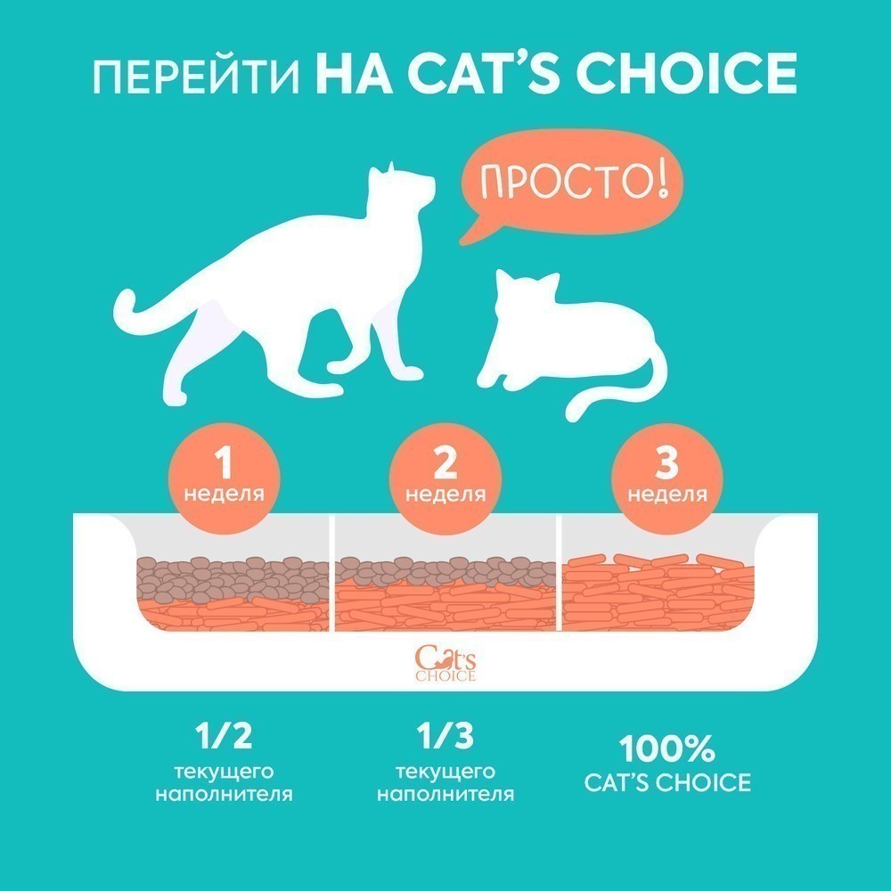 Наполнитель для кошачьего туалета CAT'S CHOICE растительный комкующийся Персик 6л