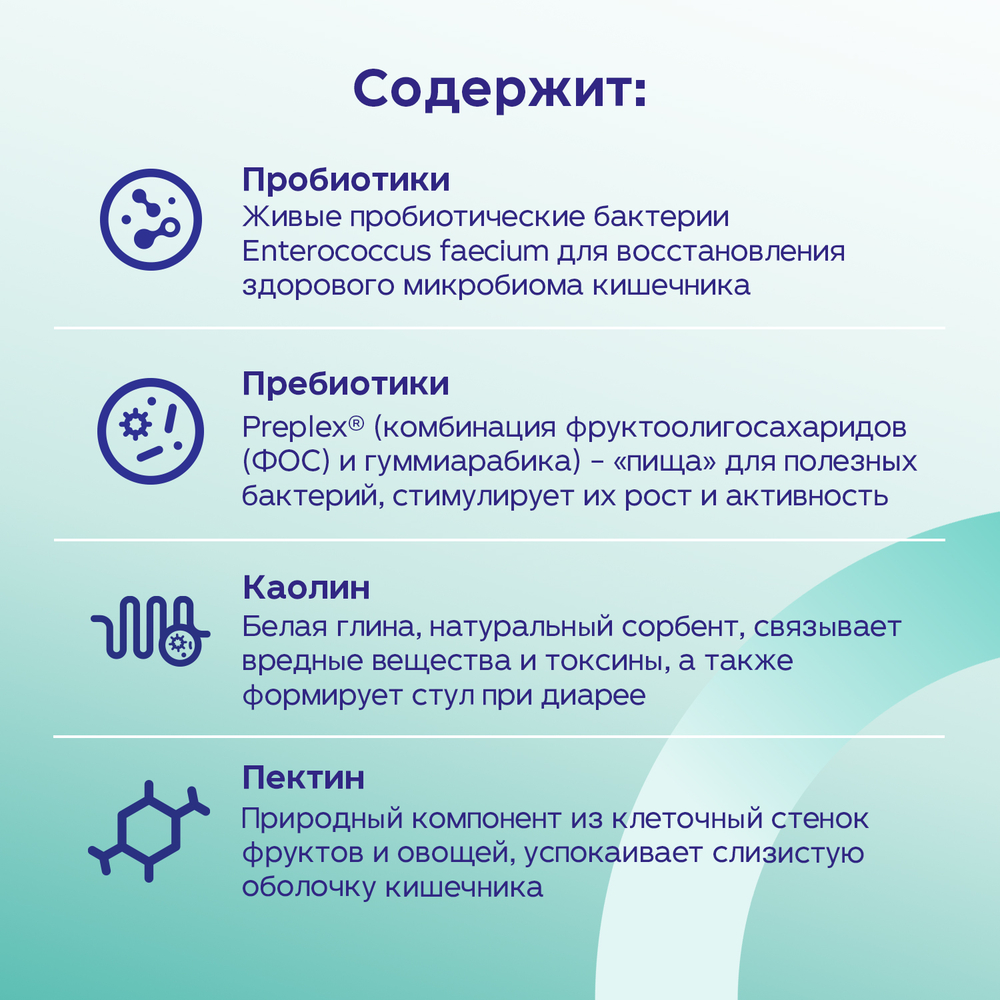 Кормовая добавка PROTEXIN Pro-Kolin 15мл шприц пробиотик