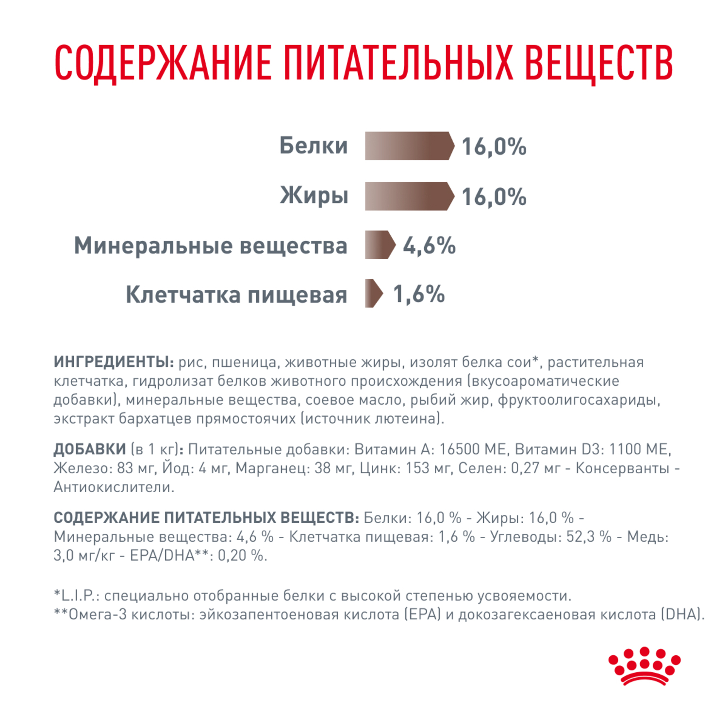 Корм для собак ROYAL CANIN Vet Diet Hepatic HF16 при заболеваниях печени, птица сух.