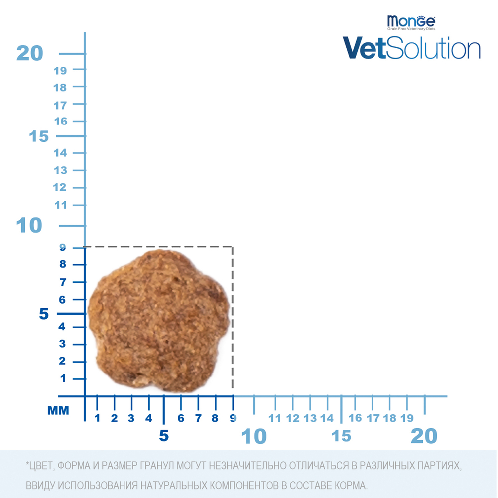 Корм для кошек MONGE VetSolution Diabetic при сахарном диабете сух.