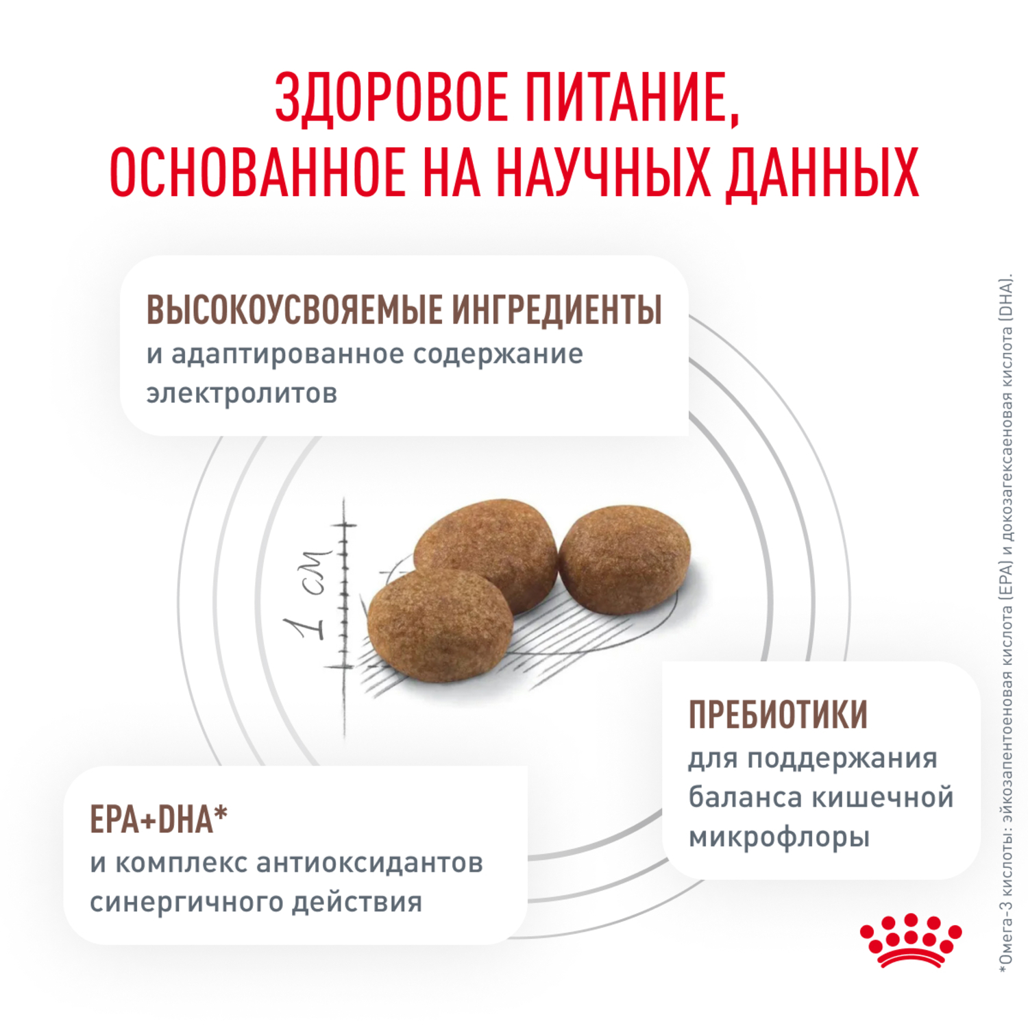 Корм для собак ROYAL CANIN Gastrointestinal Low Fat при нарушениях пищеварения сух.