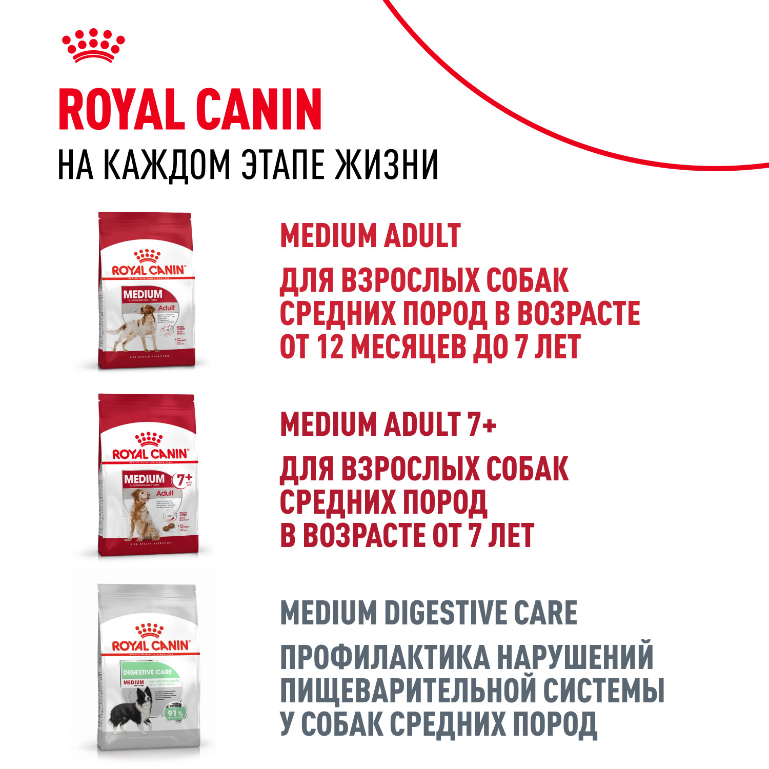 Корм для щенков ROYAL CANIN для средних пород до 12 месяцев пауч