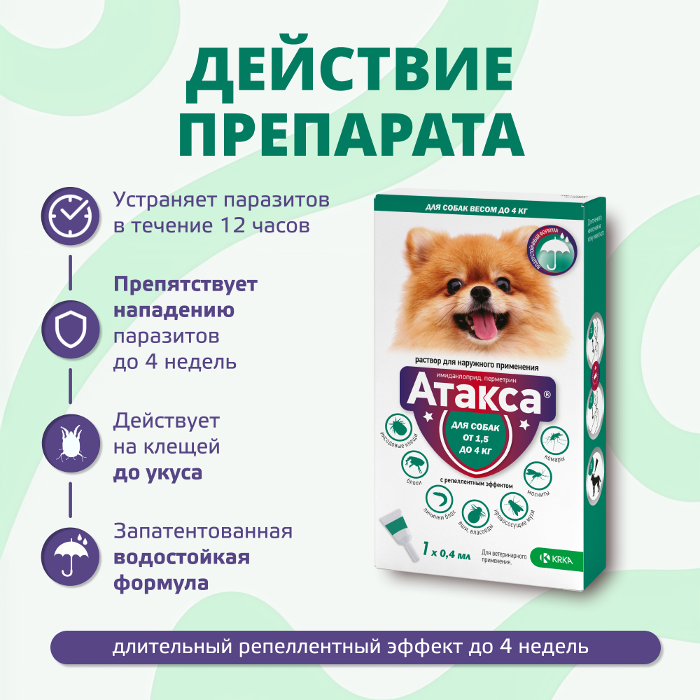 Капли для собак KRKA Атакса от иксодовых клещей, блох, вшей, власоедов (до 4кг) 0,4мл