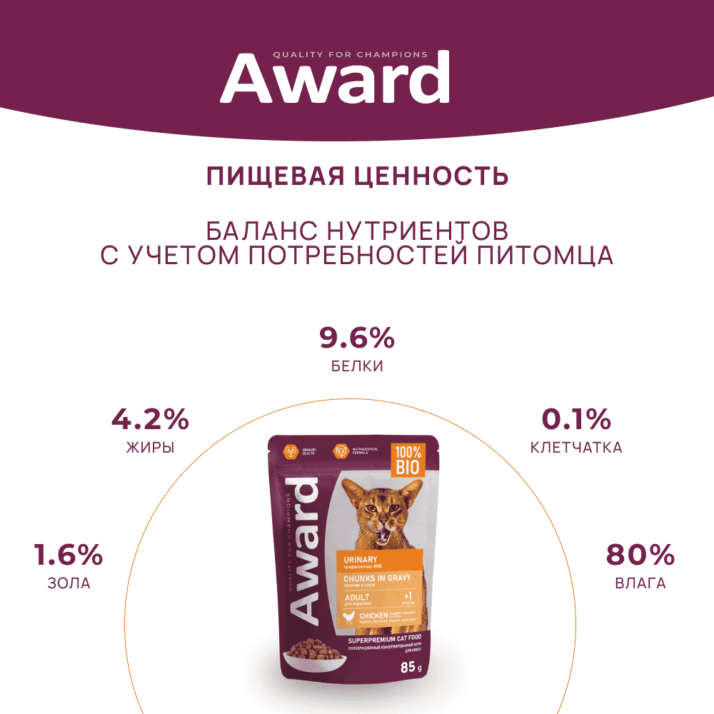 Корм для кошек AWARD Urinary для профилактики мочекам.болезни, кусочки в соусе с курицей пауч