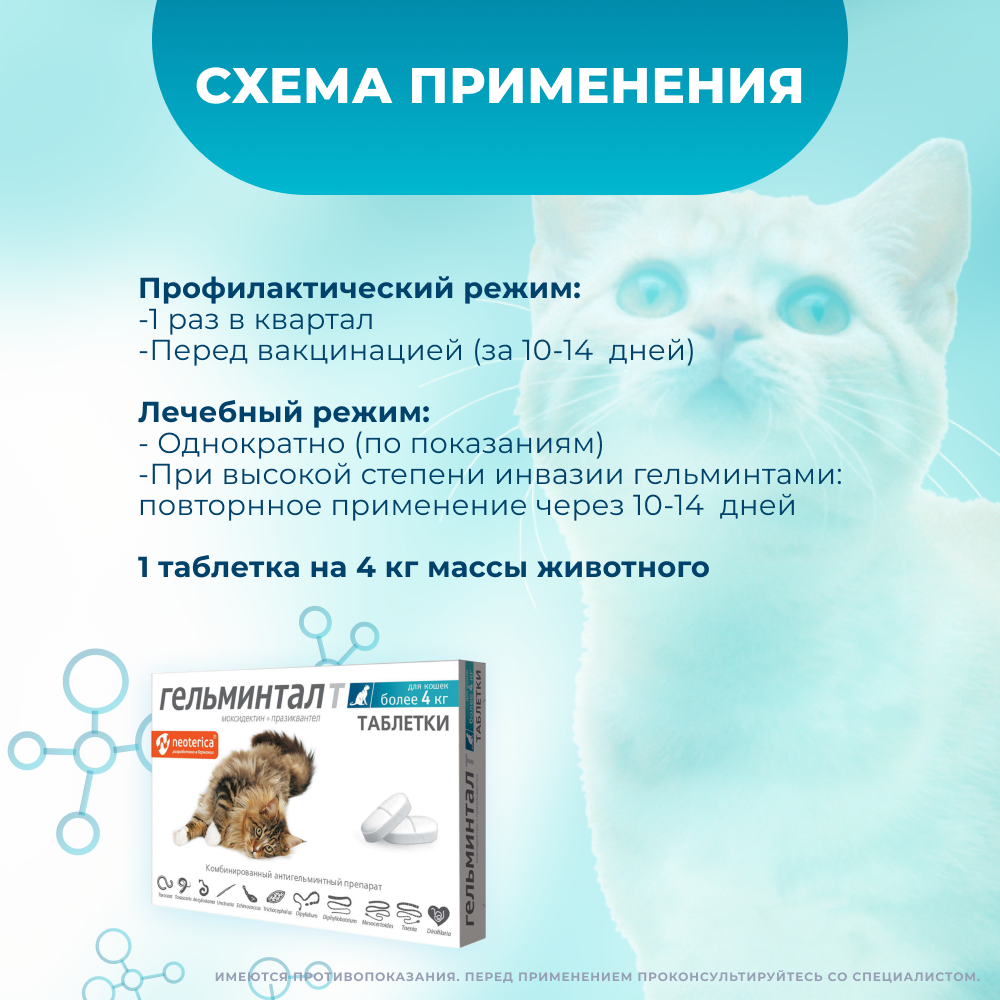 Таблетки для кошек более 4кг ГЕЛЬМИНТАЛ против глистов 2шт