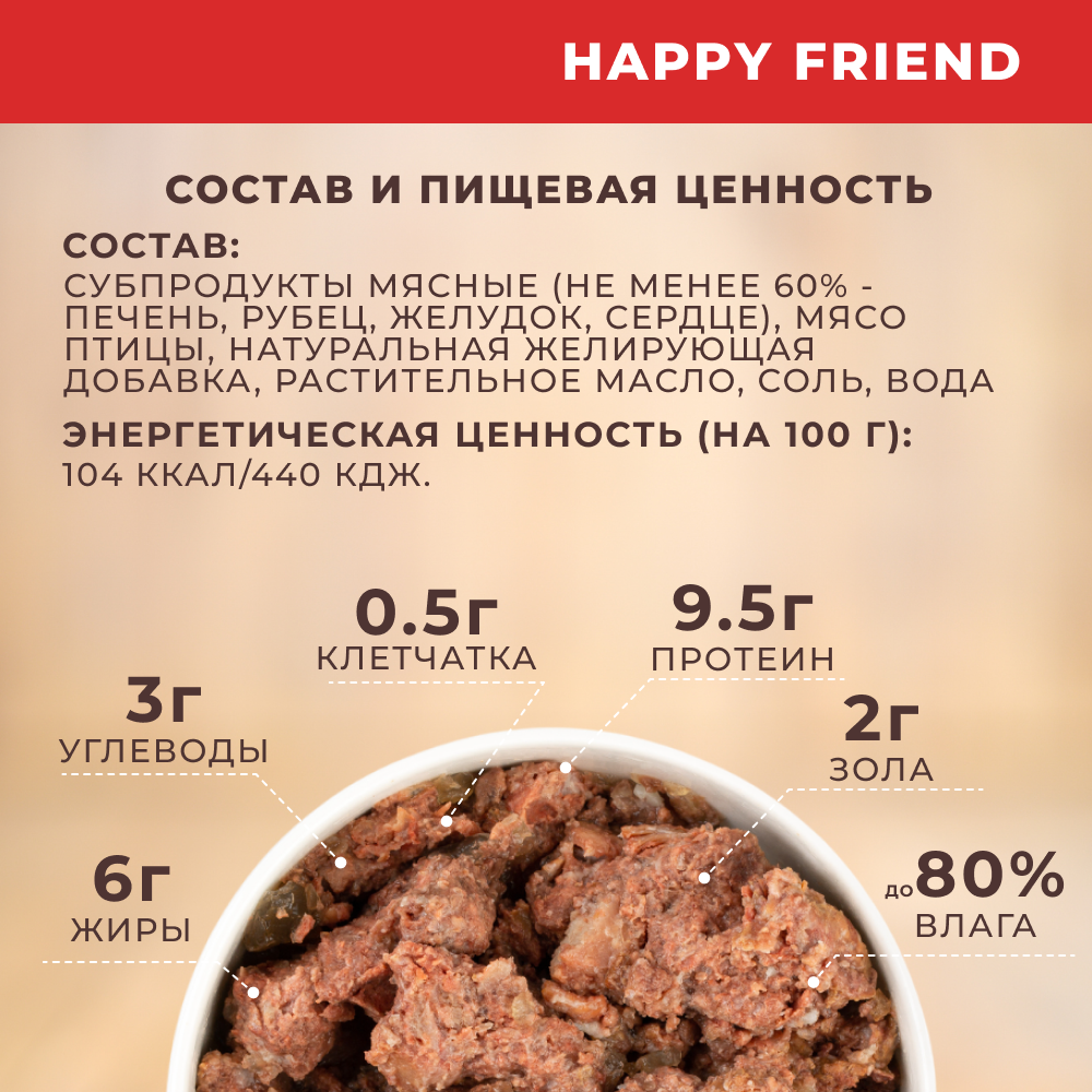 Корм для собак HAPPY FRIEND ассорти из потрошков банка