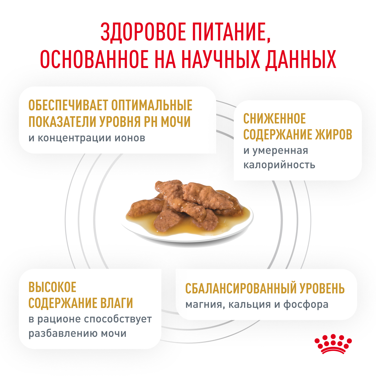 Корм для кошек ROYAL CANIN Urinary S/O Moderate Calorie для склонных к набору веса, при МКБ пауч
