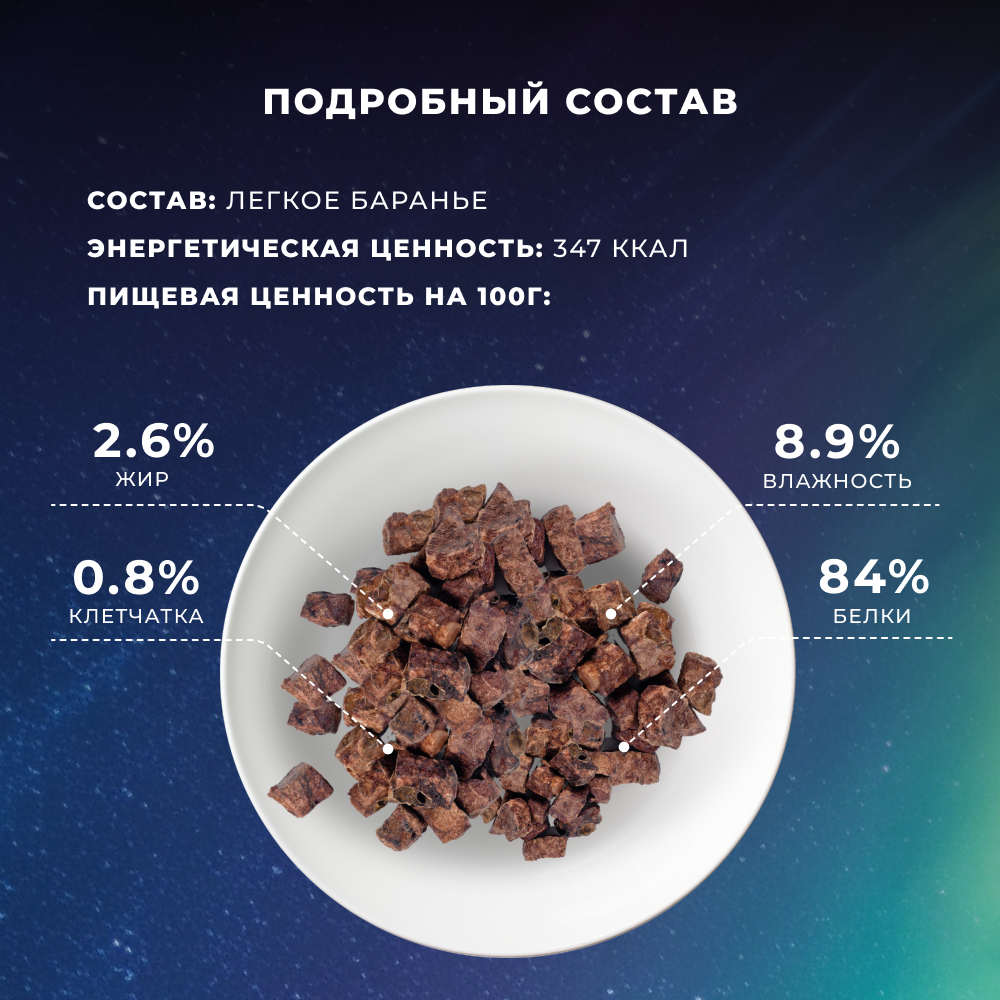 Лакомство для собак TUNDRA Легкое баранье