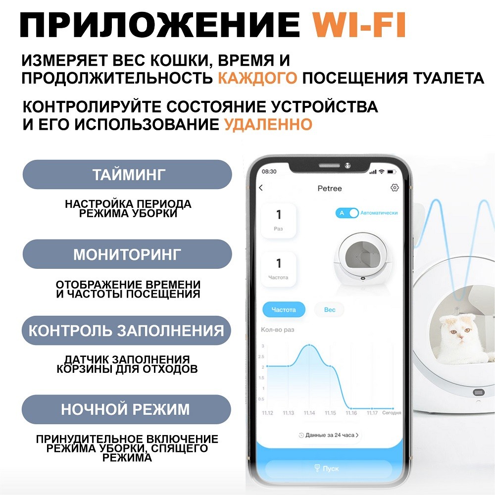 Автоматический туалет для кошек PETREE модель АСС-18-01, WiFi версия купить  в интернет-магазине Бетховен