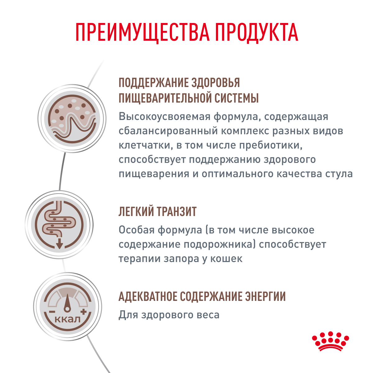 Корм для кошек ROYAL CANIN Vet Diet Fibre Response FR31 при нарушении пищеварения, птица сух.