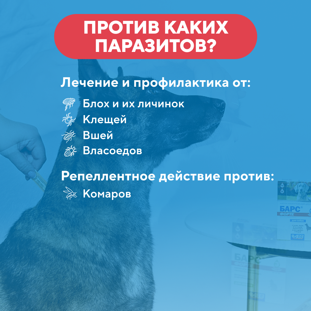 Капли для собак АВЗ БАРС Форте инсектоакарицидные от внеш. паразитов 4 пипетки