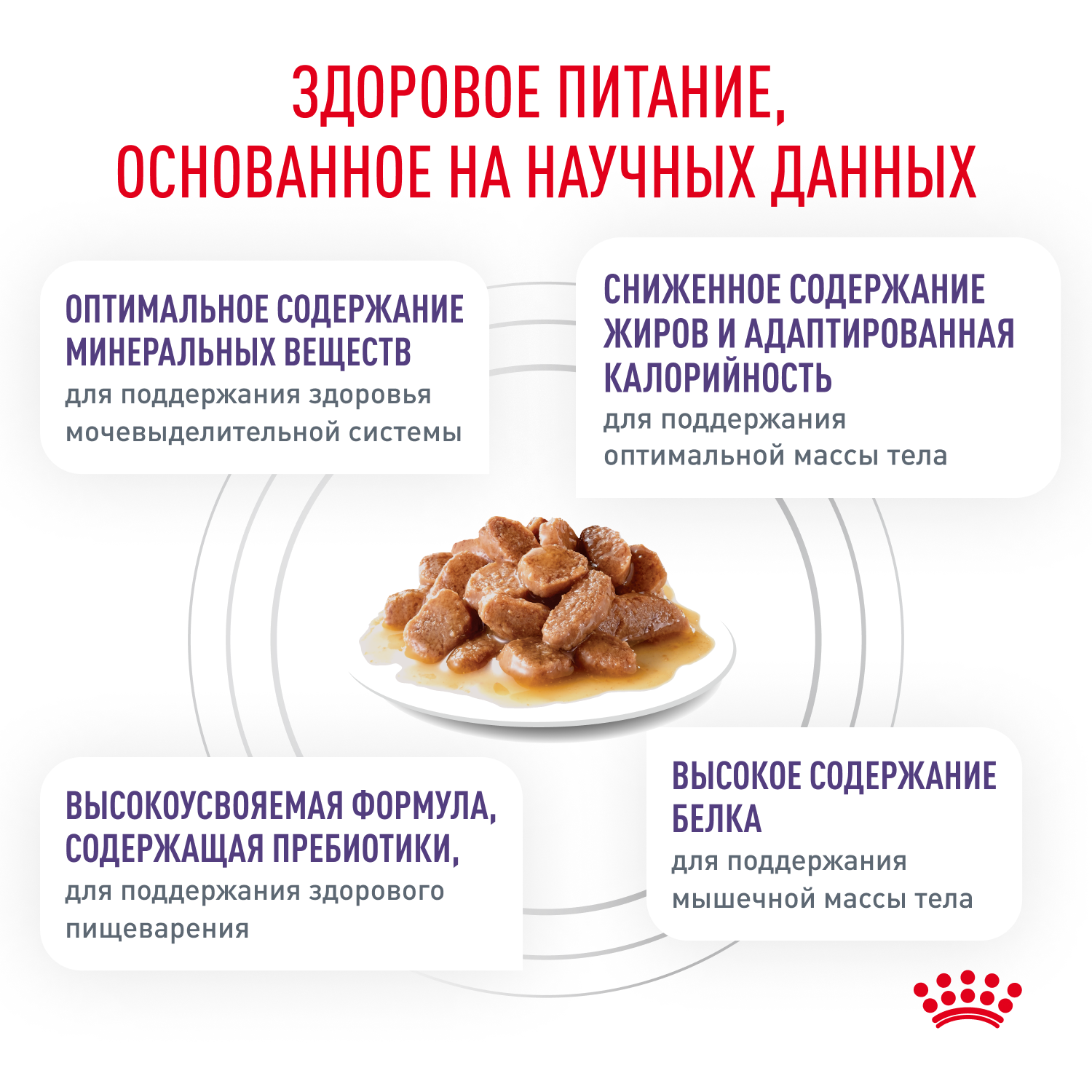 Корм для кошек ROYAL CANIN Vet Neutered Balance пауч