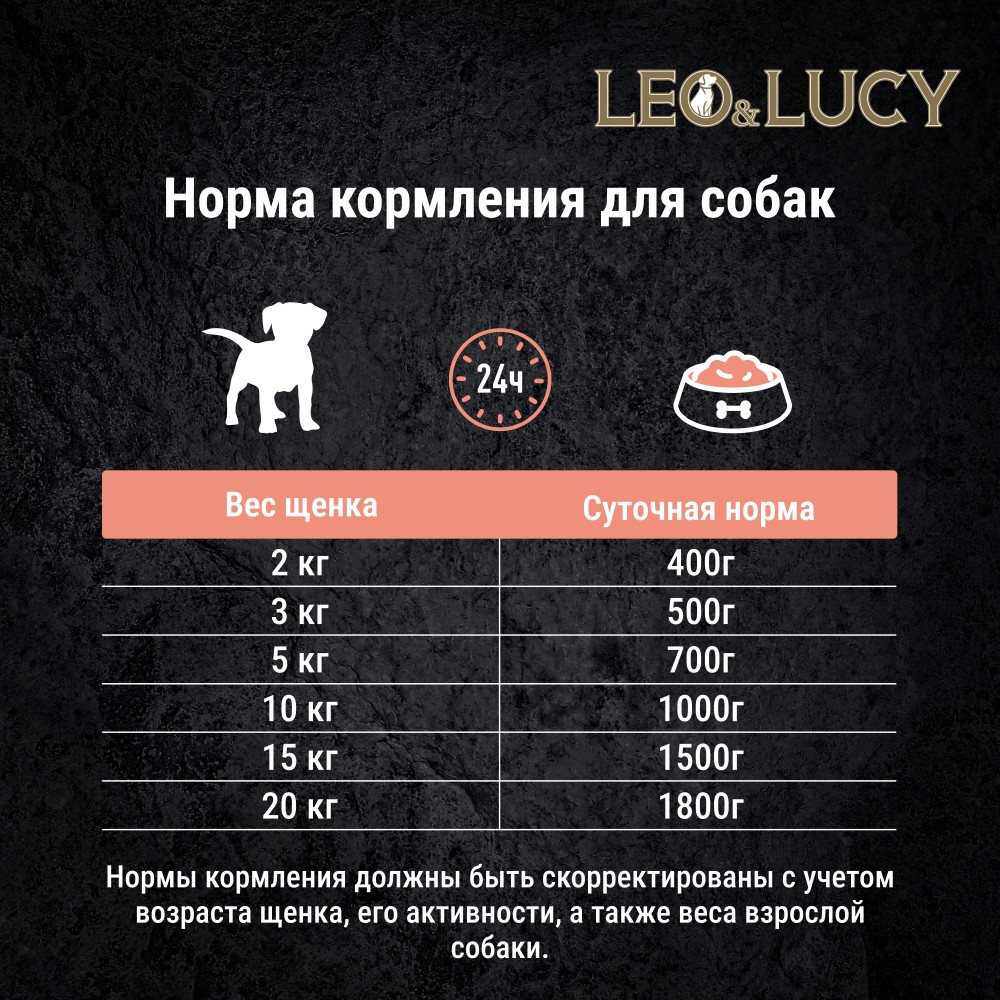 Корм для щенков LEO&LUCY паштет мясное ассорти с овощами и биодобавками банка