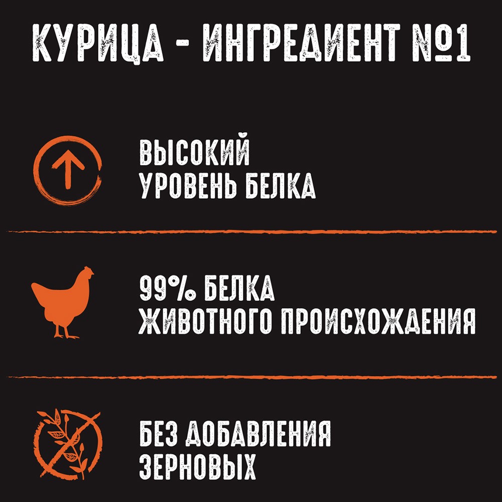 Корм для кошек CRAVE курица в соусе пауч