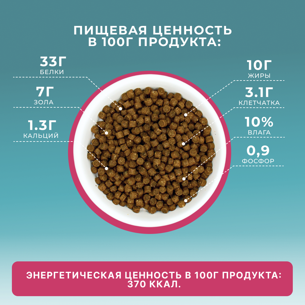 Корм для кошек PRO CAT для стерилизованных для поддержания оптимального веса, ягненок сух.