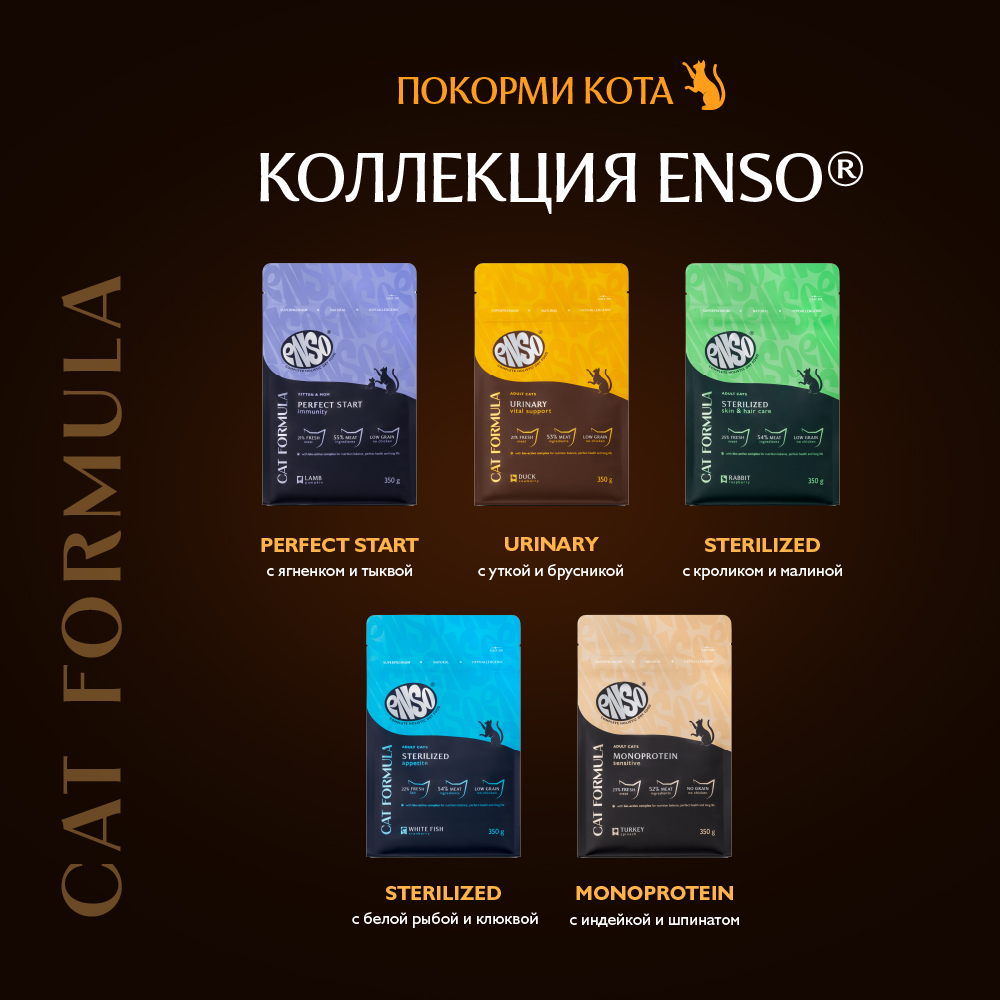 Корм для кошек ENSO formula Urinary для профилактики МКБ, со свежей уткой и брусникой сух.