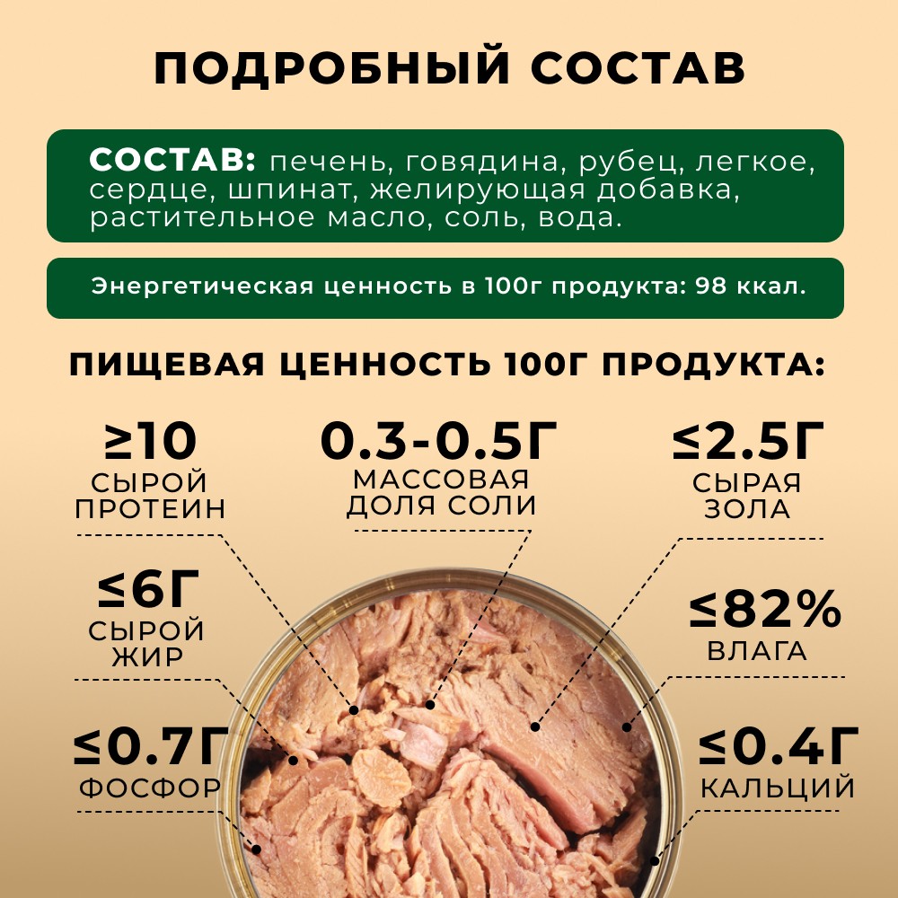 Корм для собак СЧАСТЛИВЫЙ ГУРМАН Мясное ассорти с потрошками и шпинатом банка