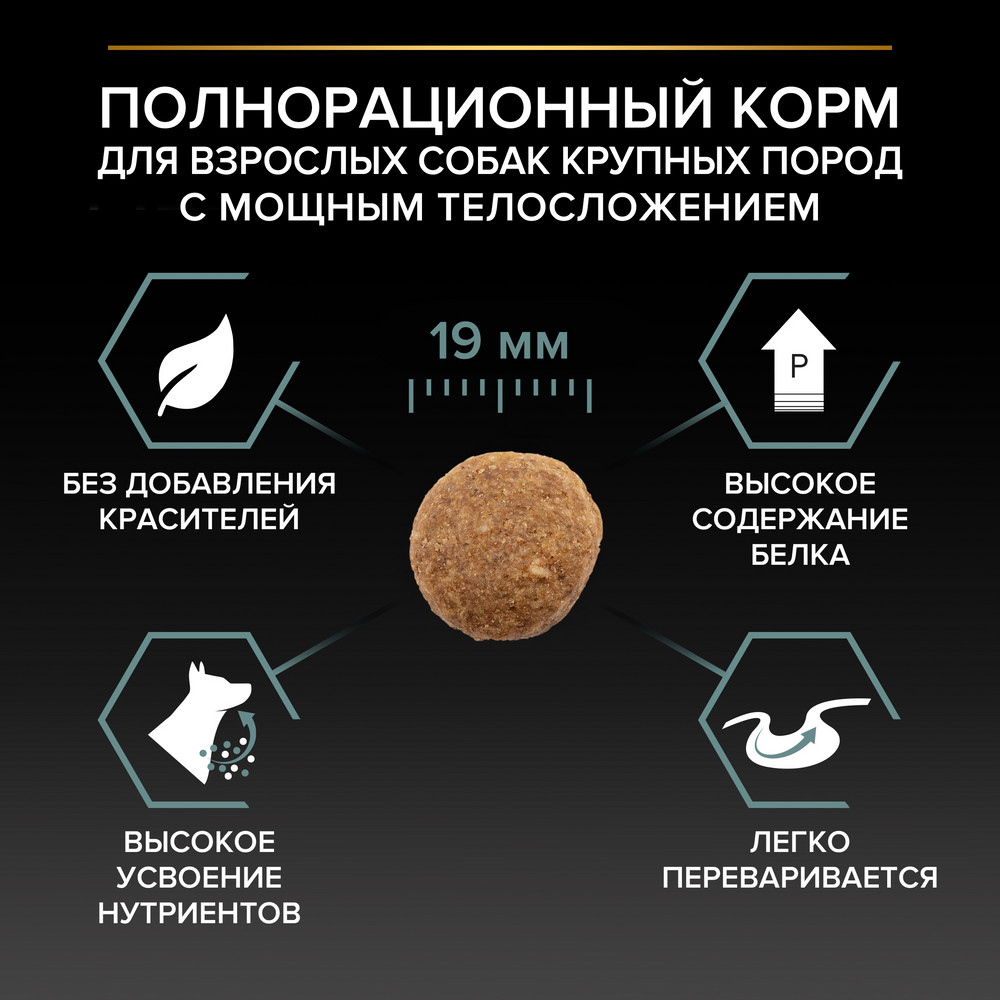 Корм для собак PRO PLAN Opti digest для крупн.пород мощн.телослож. с чув.пищ., с ягненком сух.