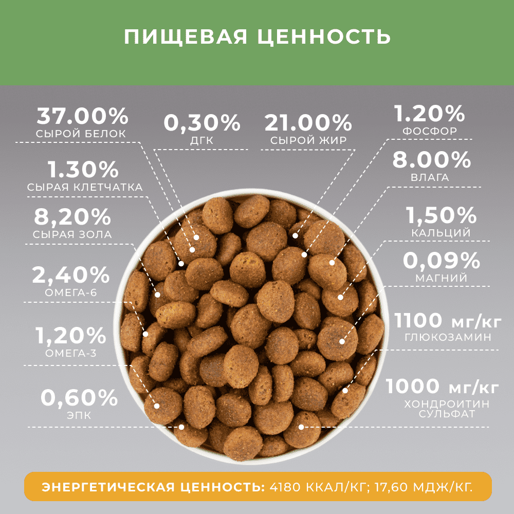 Корм для щенков ELATO Holistic для средних и крупных пород, курица, утка сух.
