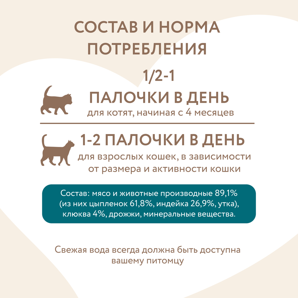 Лакомство для кошек МНЯМС Лакомые палочки для стерилизованных, из индейки и цыпленка 10х