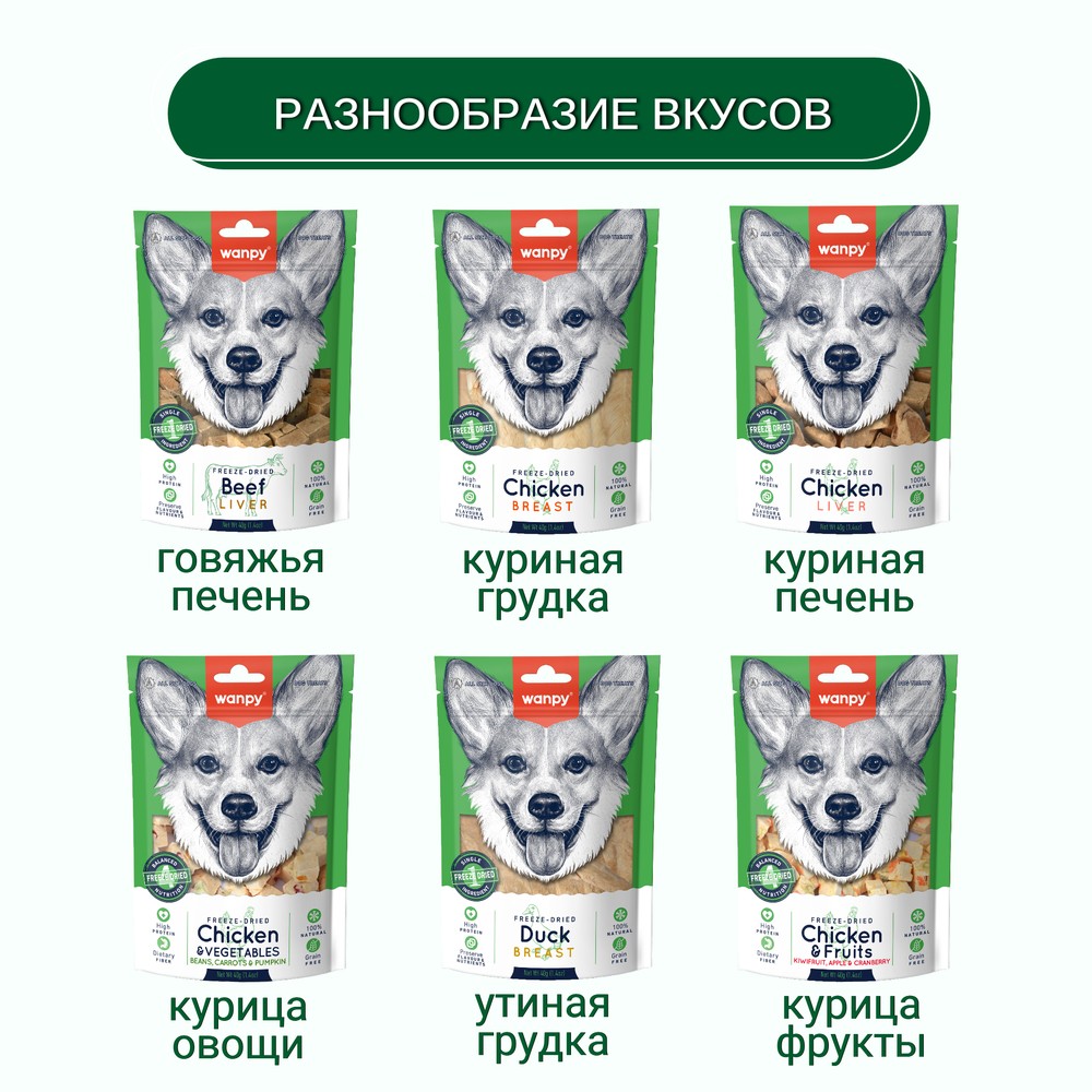Лакомство для собак WANPY Dog Сублимированное курица и фрукты