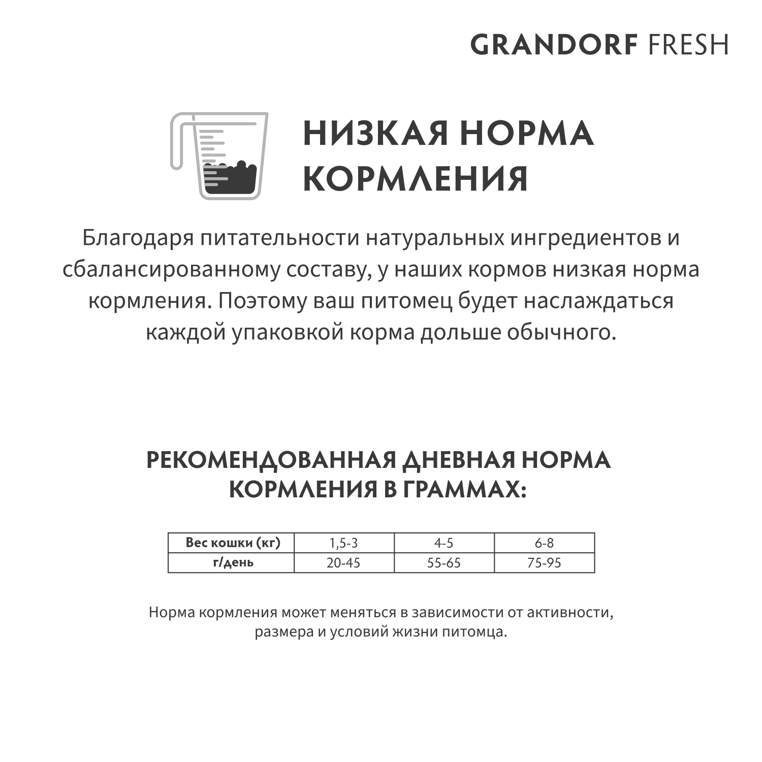 Беззерновой корм с живыми пробиотиками для кошек GRANDORF Fresh Cat Свежее мясо утки с бататом сух.