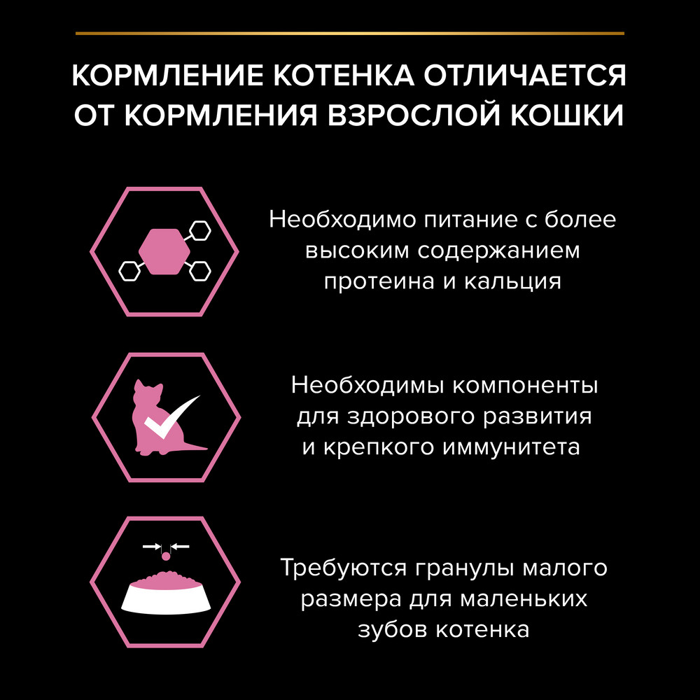 Корм для котят PRO PLAN Delicate с чувствительным пищеварением, с индейкой сух.