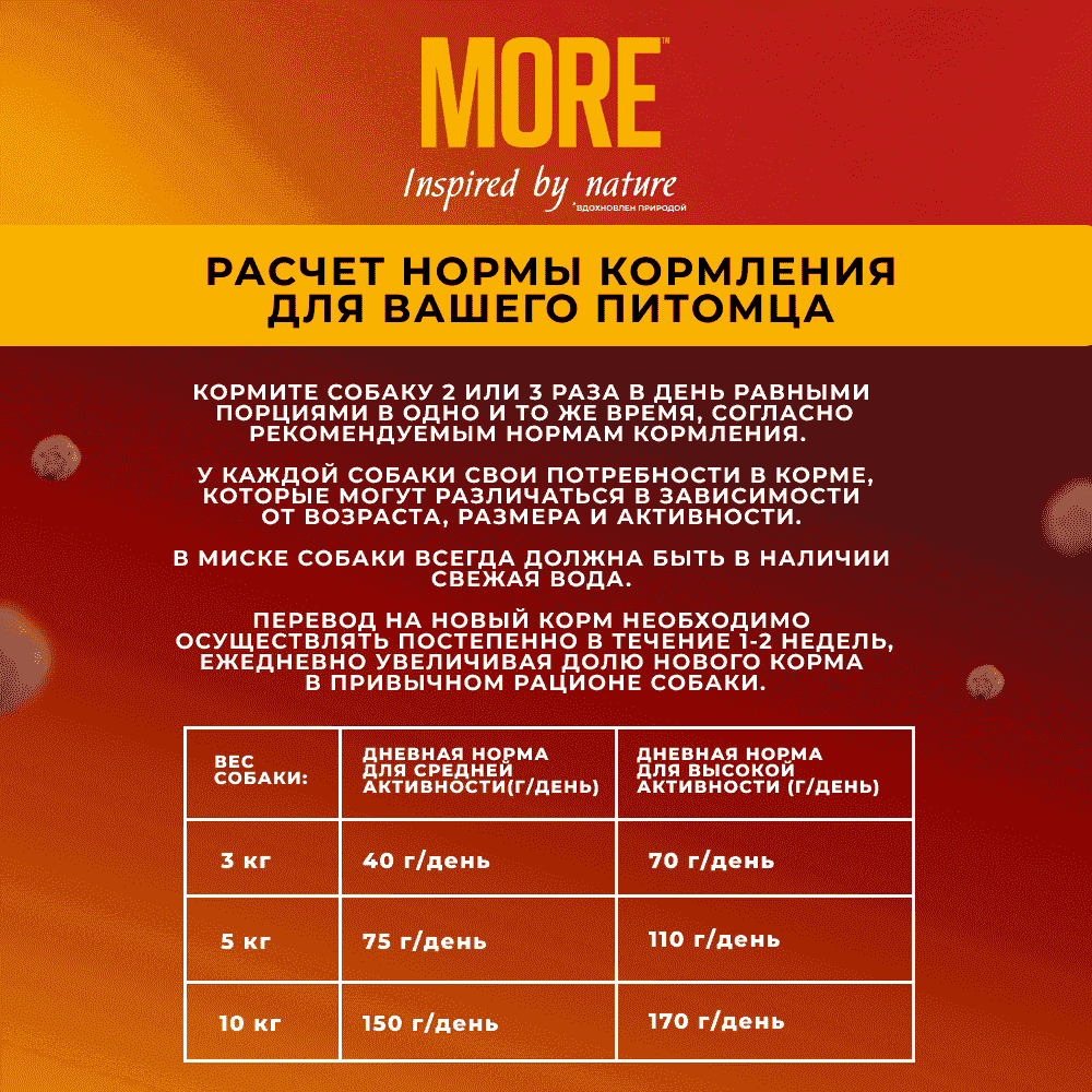 Корм для собак MORE для мелких пород, с уткой сух.