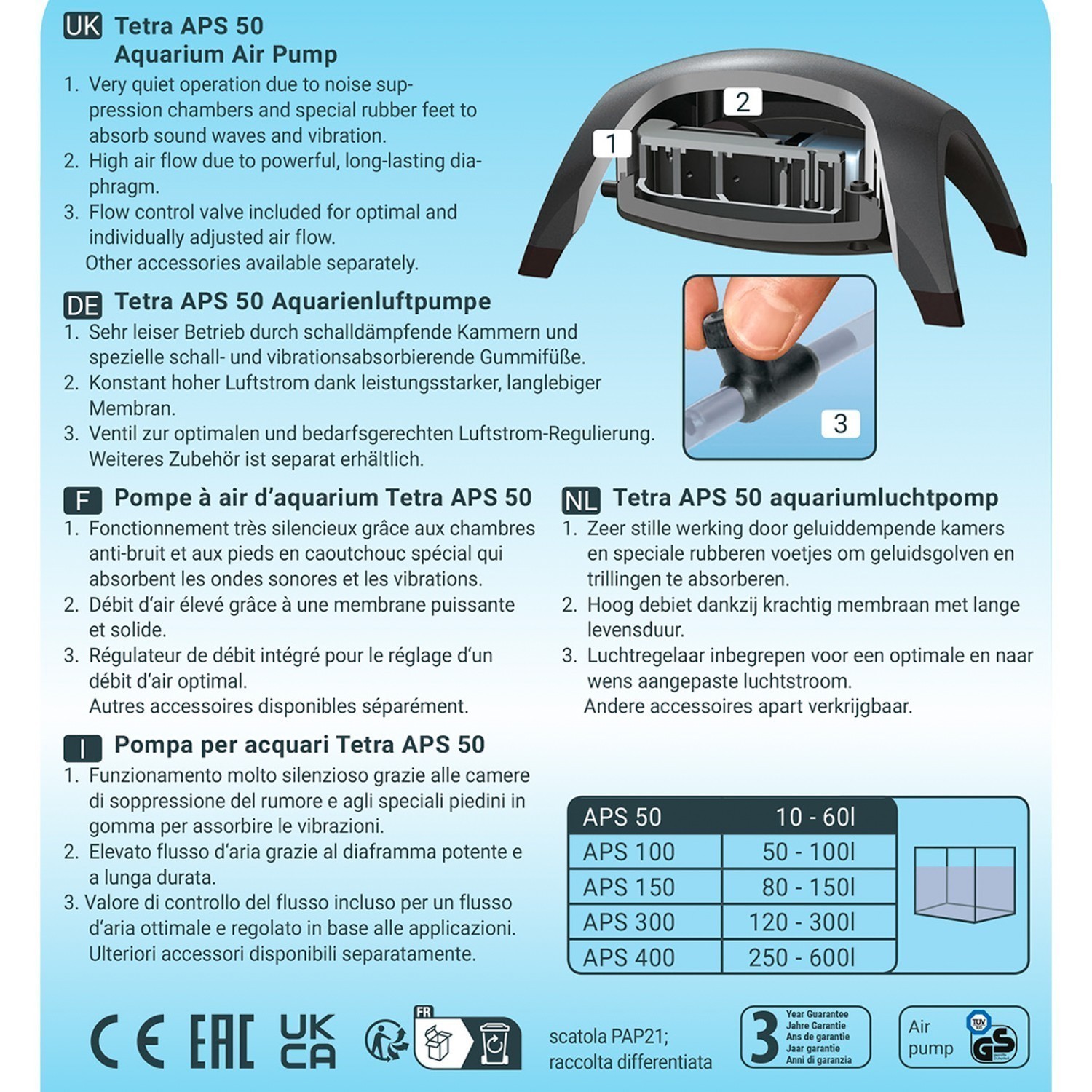 Компрессор TETRA ТЕК АРS 50