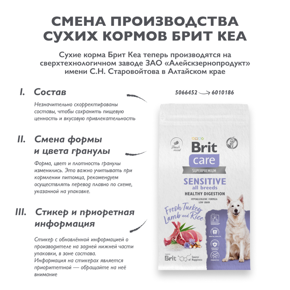 Корм для собак БРИТ Кеа при чув.пищ., индейка с ягн. и рисом сух.