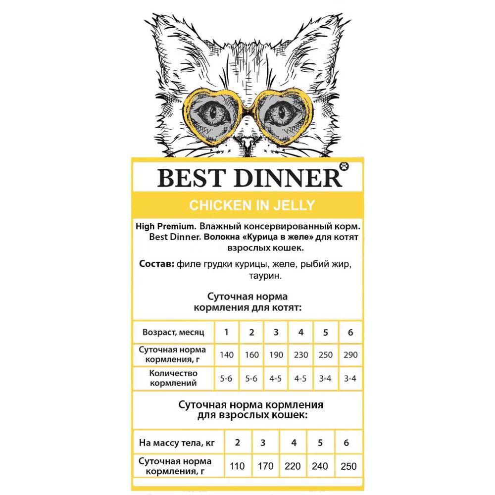 Корм для кошек BEST DINNER High Premium Курица в желе волокна филе грудки пауч