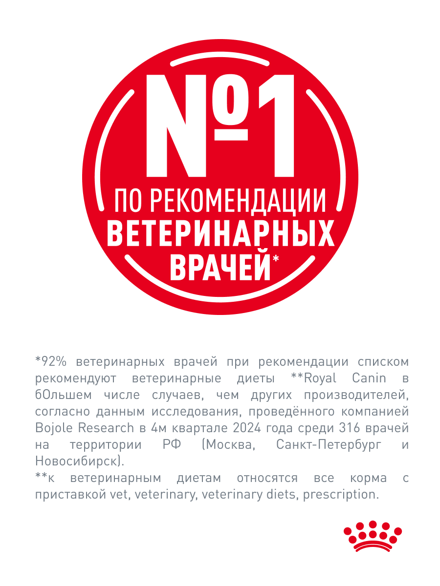 Корм для собак ROYAL CANIN Hypoallergenic при пищевой аллергии сух.