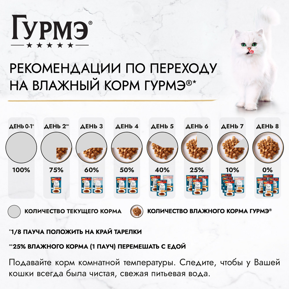 Корм для кошек ГУРМЭ Перл Соус Де-люкс с говядиной в соусе пауч
