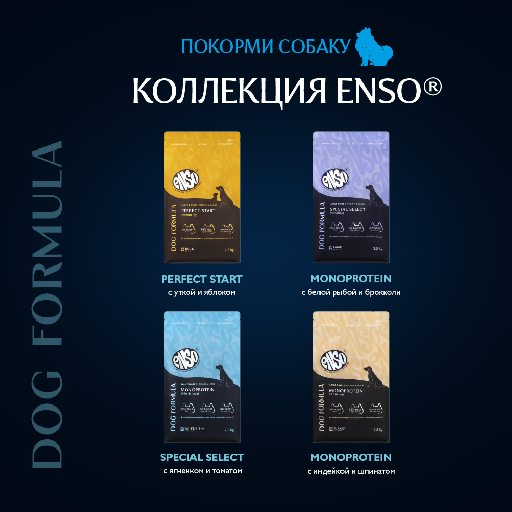Корм для собак ENSO formula Monoprotein для ср. и кр.пород, с белой рыбой и брокколи сух.