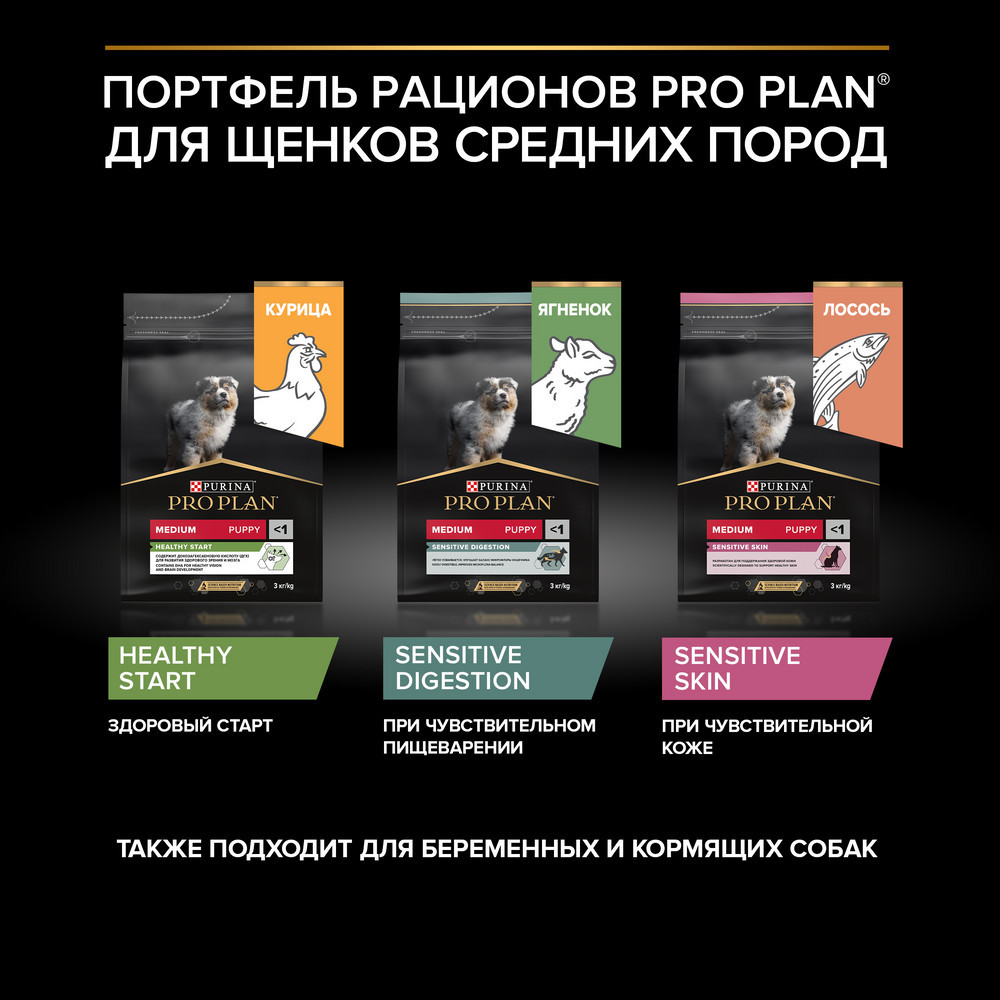Корм для щенков PRO PLAN Healthy Start для средних пород, с курицей сух.
