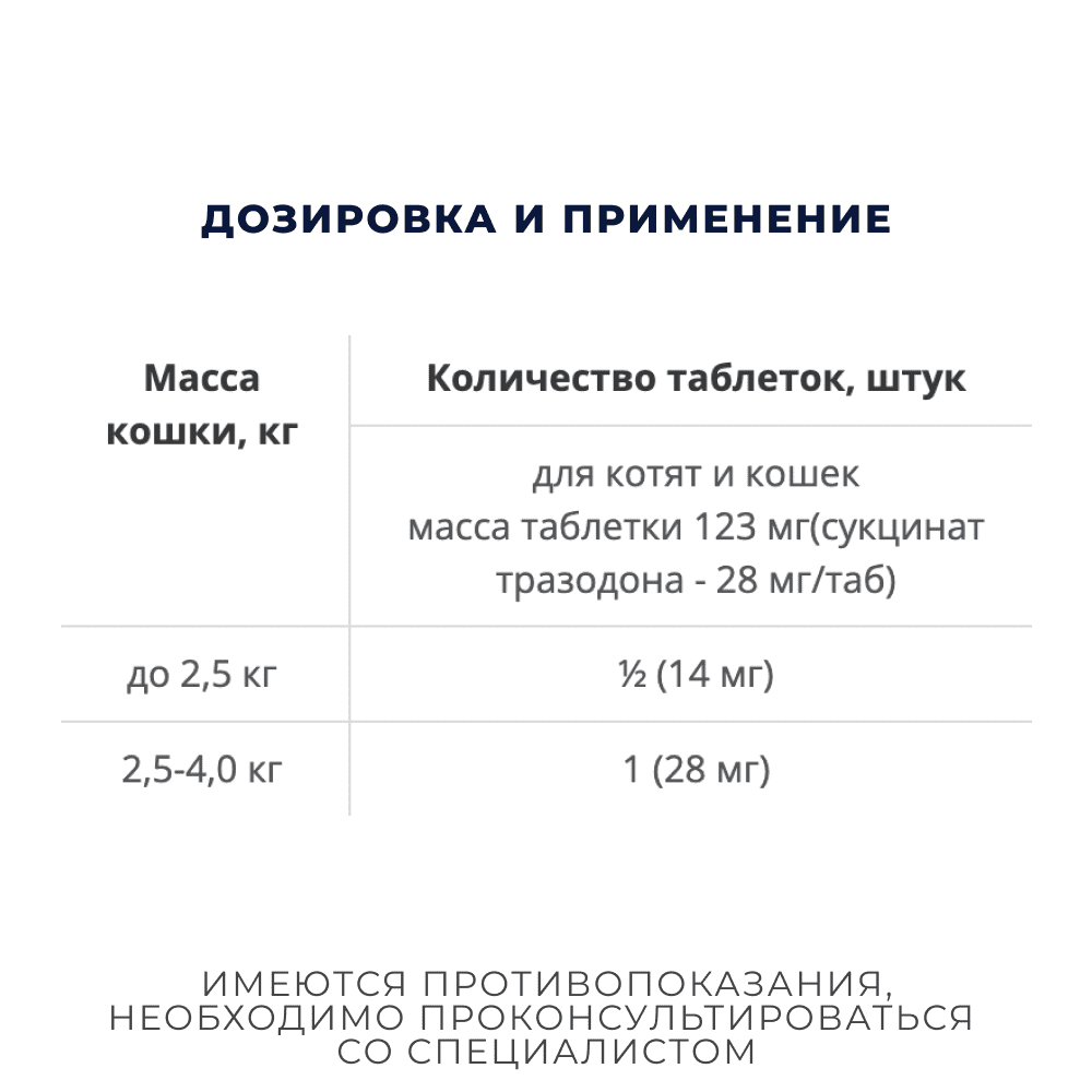 Таблетки для кошек и котят КУРС УСПОКОИН для снижения возбуждения 16 табл.