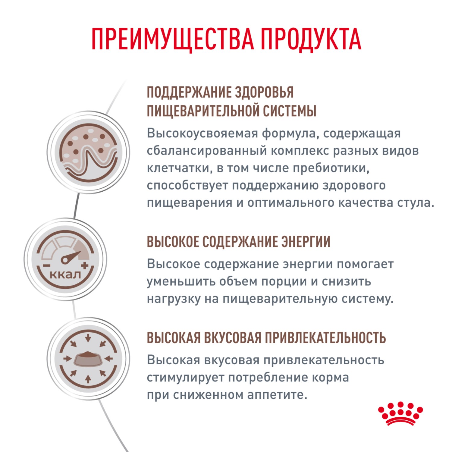 Корм для собак ROYAL CANIN Gastrointestinal при расстройствах пищеварения сух.