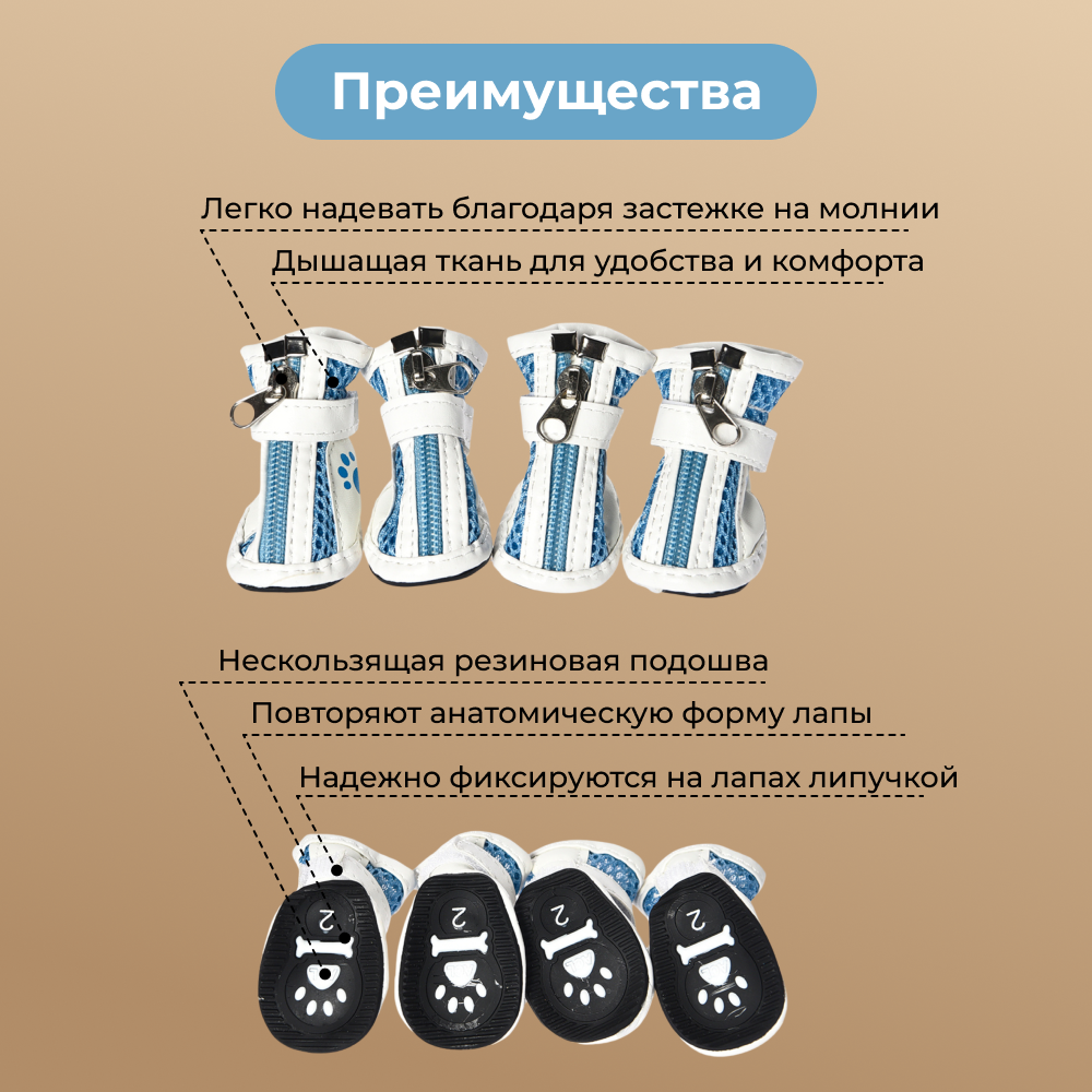 Ботинки для собак FOXIE Paws S 5,2х3,5см голубые
