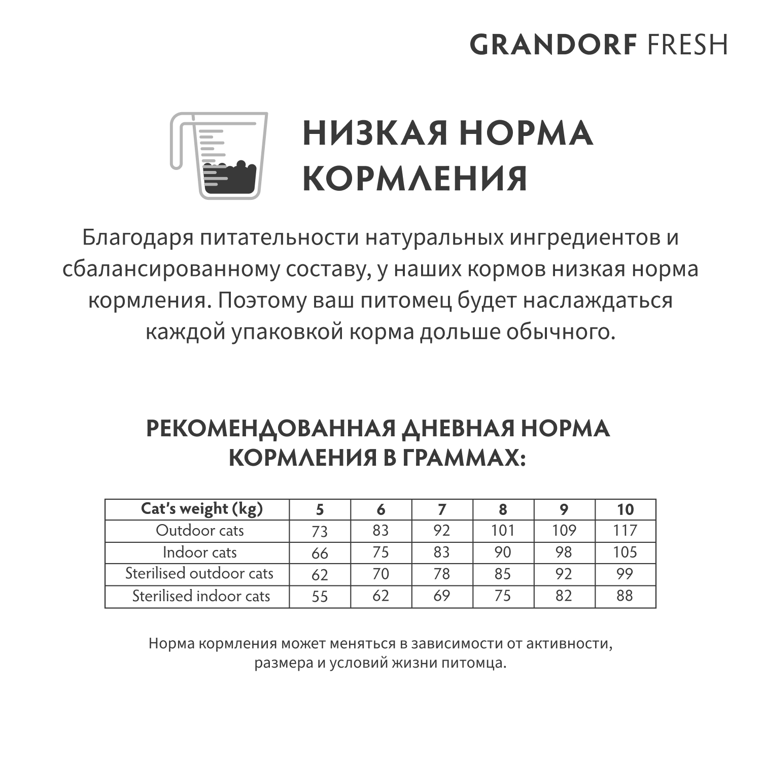 Беззерновой корм с живыми пробиотиками для кошек GRANDORF Fresh Cat Large для крупных пород, свежее мясо ягненка с бататом сух.